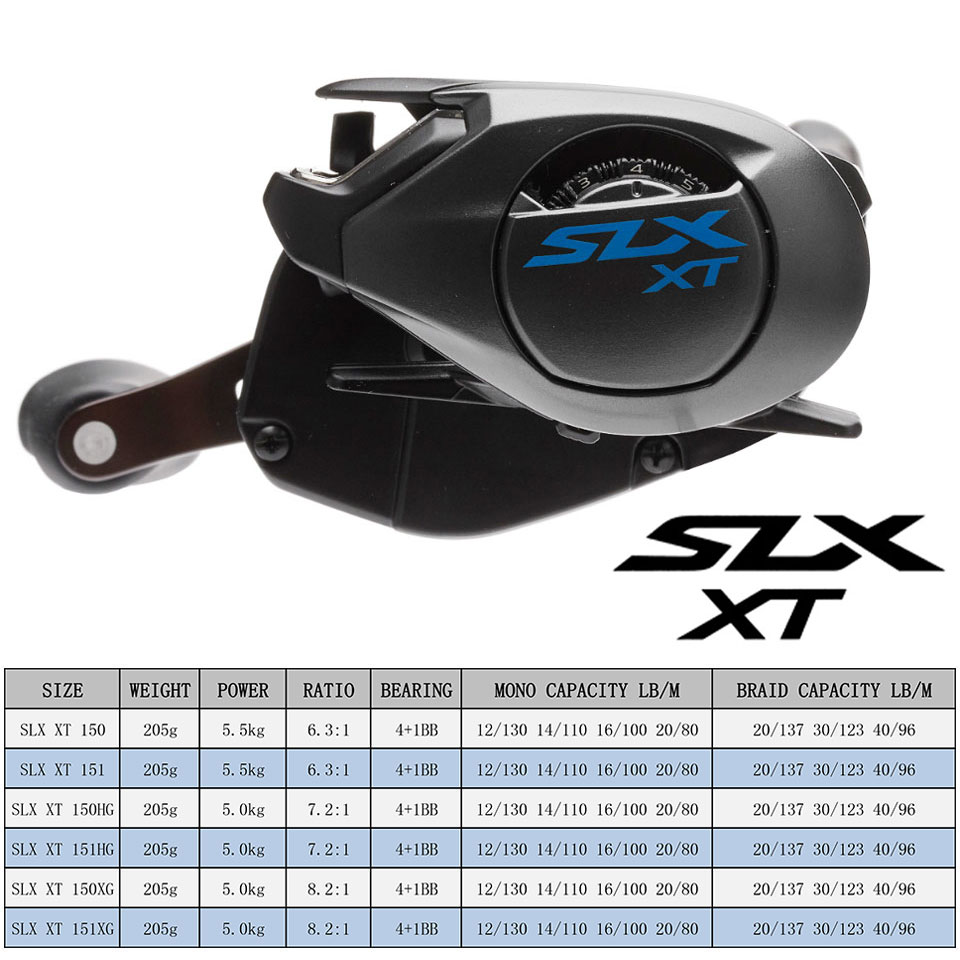 SHIMANO Baitcasting Reel SLX D - Kastking Reel Zephyr recension och pris
