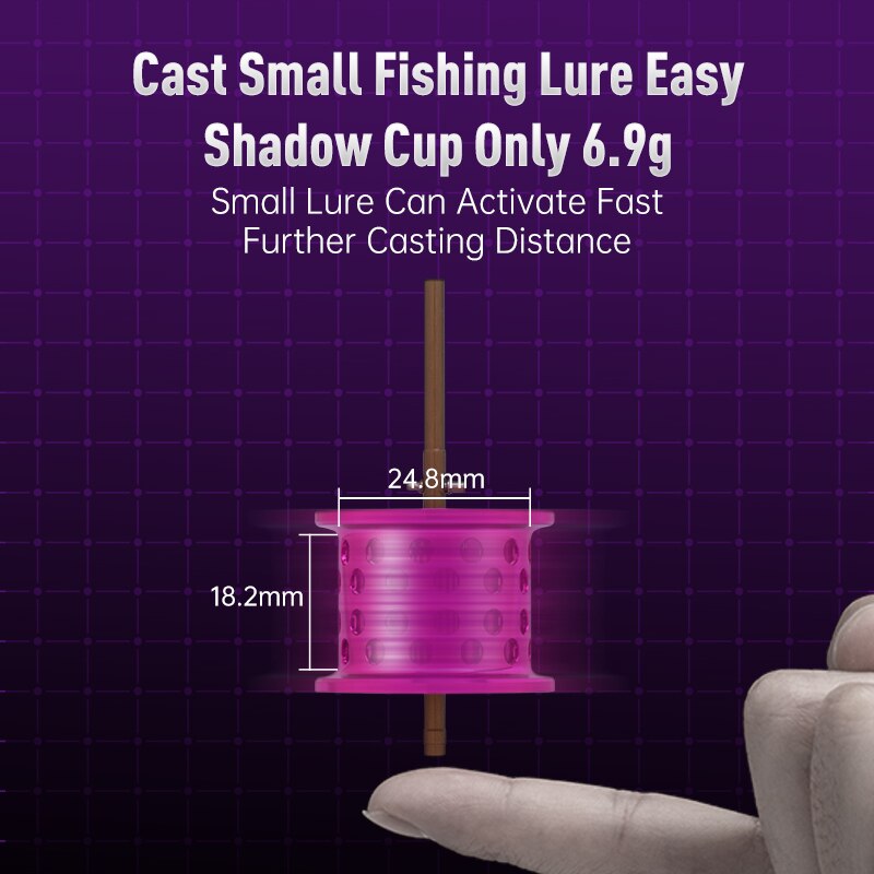 Kingdom Baitcasting Fishing Re - Kastking Reel Zephyr recension och pris