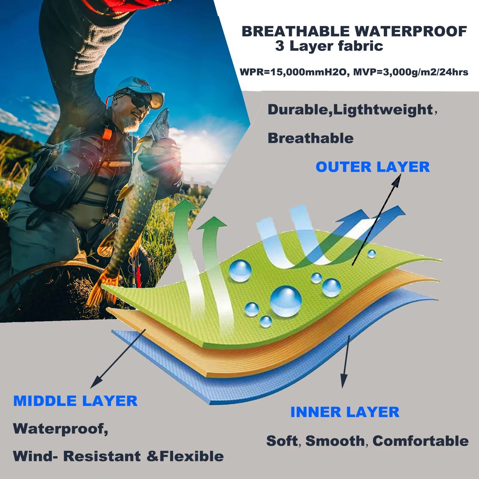 Goture 3‑Layer Breathable Wate - Fishing Waders recension och pris