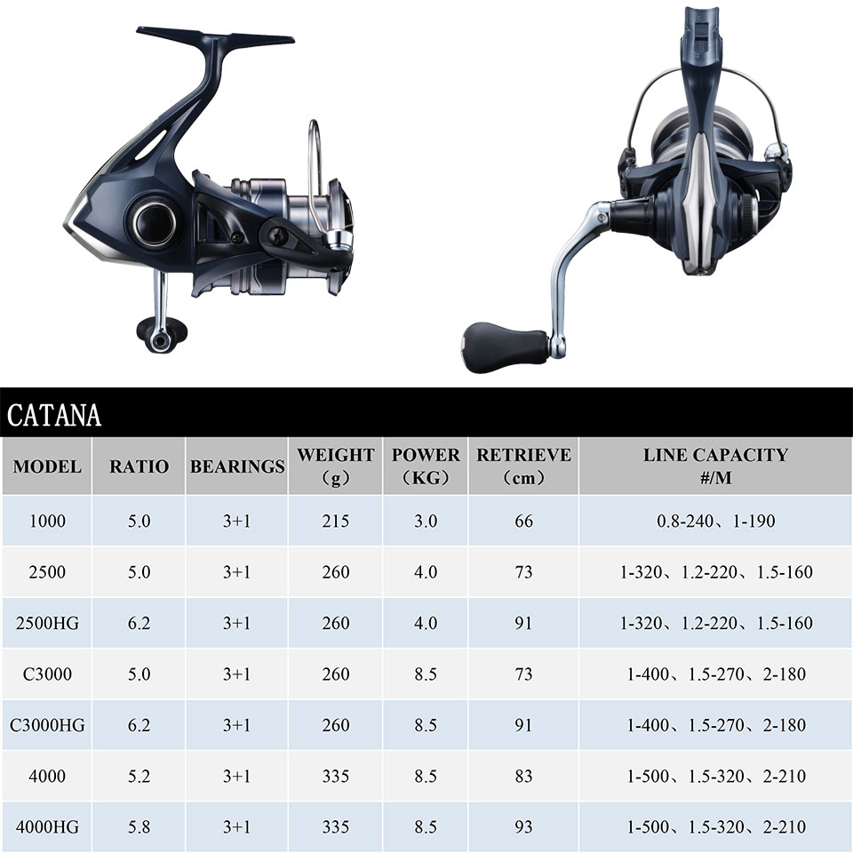 SHIMANO CATANA Spinning Fishin - Kastking Reel Zephyr recension och pris