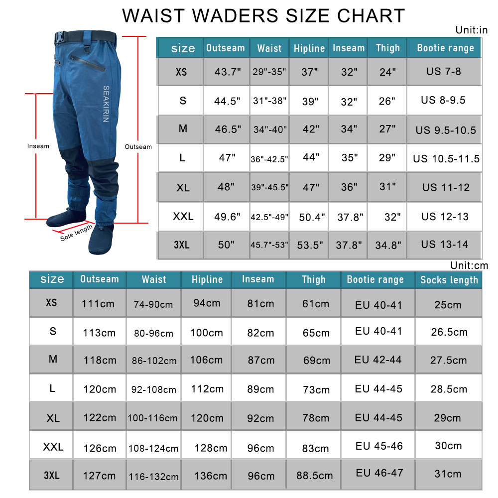 Waterproof Fishing Rain Suit S - Fishing Jacket Waterproof recension och pris